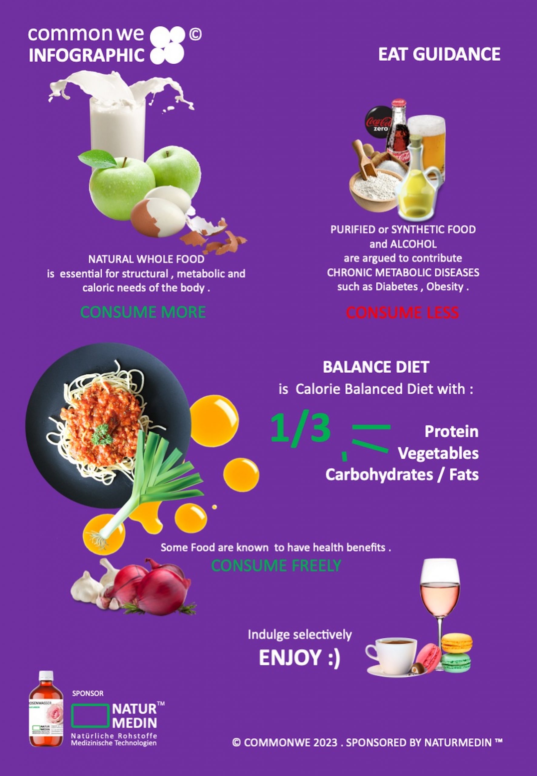 commonwe EAT GUIDANCE INFOGRAPH on healthy eating