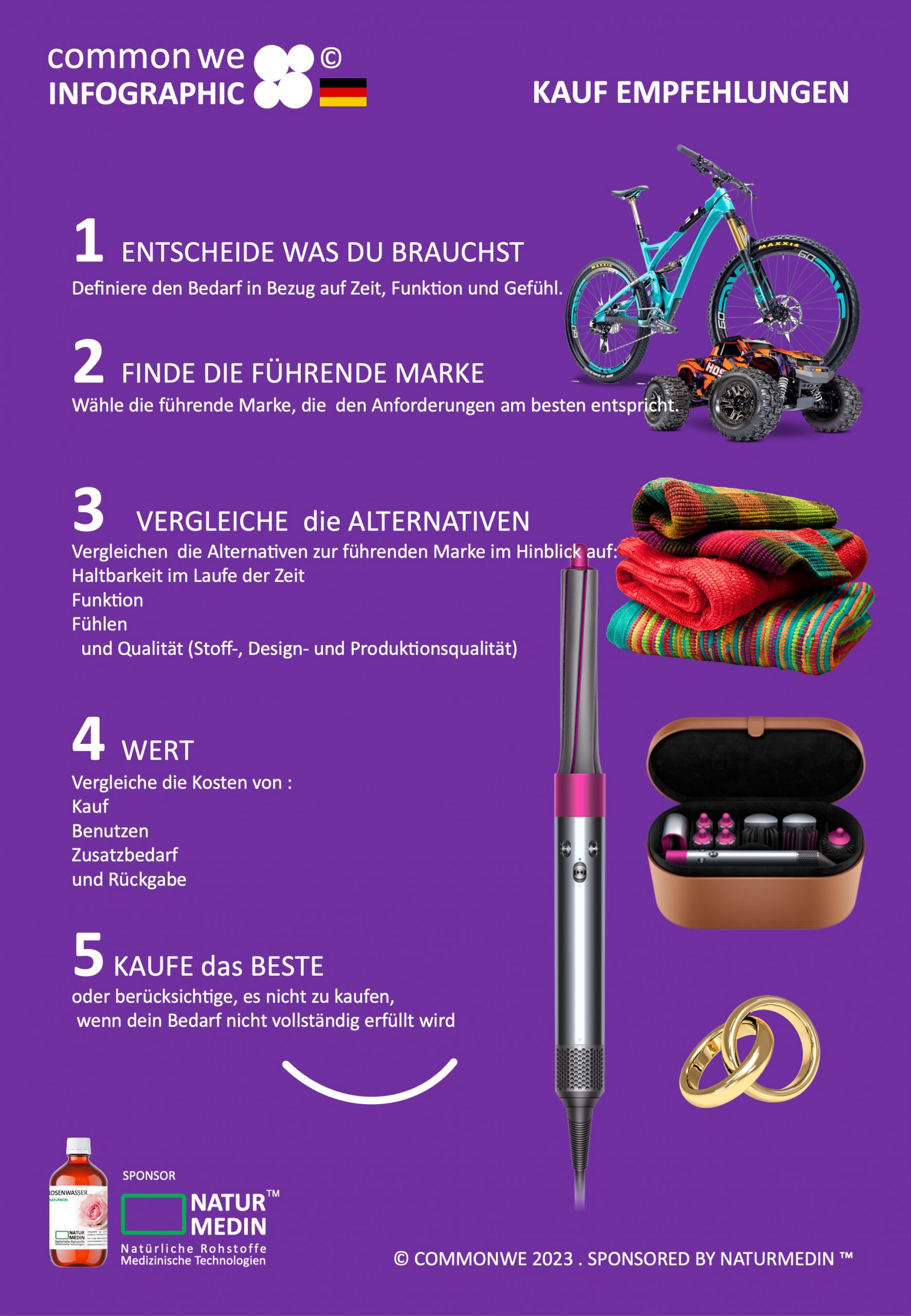 commonwe BUY GUIDANCE INFOGRAPH for informed decision on living expenses